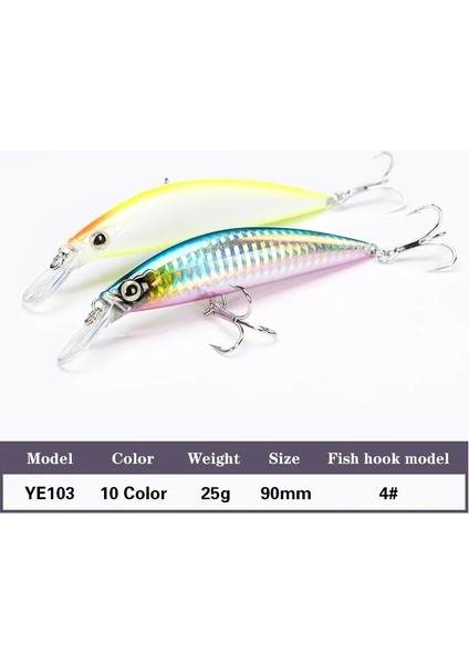 Bir Stil G Minnow Balıkçılık Cazibesi Batan Derin Deniz Suyu Tuna Yem Krank Yemi Japonya Olta Takımı Bas Pesca Swimbait Jig Büyük Sıcak (Yurt Dışından)