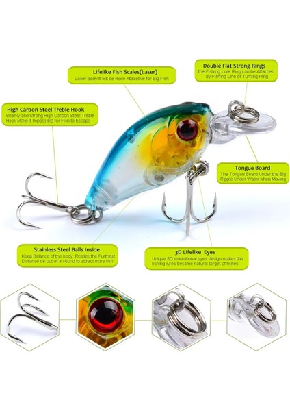 Tlg Shop No.2 Tarzı Yem 1 Adet Minnow Balıkçılık Cazibesi G Topwater Sert Yem Wobbler Jig Yem Crankbait Sazan Çizgili Bas Pesca Olta Takımı Swimbait (Yurt Dışından)