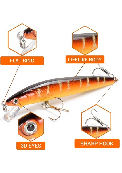 No.6 Tarzı 1 Adet Japon Minnow Balıkçılık Lures Yüzer Sert Baitg Yapay Yem Wobbler Crankbait Sazan Levrek Pesca Olta Takımı (Yurt Dışından) fırsatları