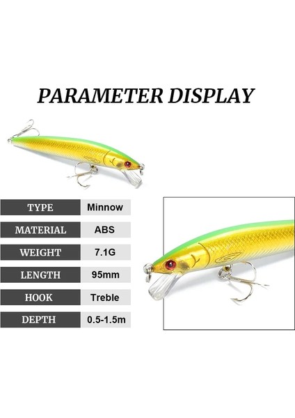 No.6 Tarzı 1 Adet Japon Minnow Balıkçılık Lures Yüzer Sert Baitg Yapay Yem Wobbler Crankbait Sazan Levrek Pesca Olta Takımı (Yurt Dışından) indirimleri