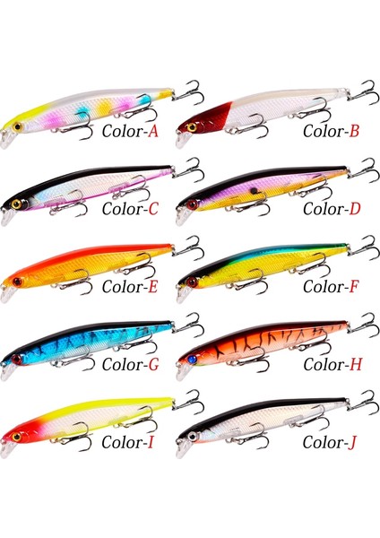 Ben Stil 1 Adet Lazer Wobbler Balıkçılık Lures Minnow Sert Yapay Yem 11 cm 12G Crankbait Sazan Çizgili Bas Pesca Olta Takımı Cazibesi (Yurt Dışından) fırsatları