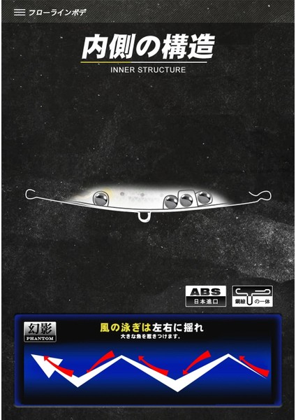No.1 Tarzı 130MM 26.5g D1 Kalem Yüzey Yürüteçleri Balık Tutma Cazibesi Köpekte Yürümek Wobblers Yapay Yem Topwater Balık Tutma Yemleri Yüzer (Yurt Dışından)