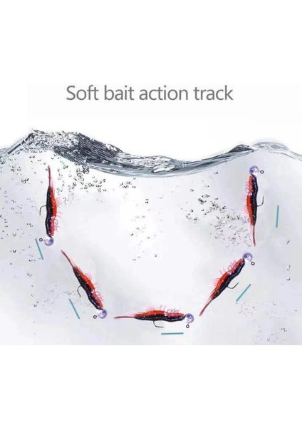 Siyah Stil 60MM 1.8g 10 Adet Ankıkedı Yumuşak Silikon Yem, Karides Sazan Levrek, Pike Balıkçılık Cazibesi Gamba Gambas Gambita Cazibesi, Deniz Solucan Swimbait Kaya Balıkçılığı (Yurt Dışından)