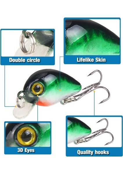 No.4 Tarzı Kaya Yemi Kaya Minnow Balıkçılık Cazibesi G Crankbait Sert Yem Topwater Yapay Wobbler Bas Japonya Fly Balıkçılık Aksesuarları (Yurt Dışından)