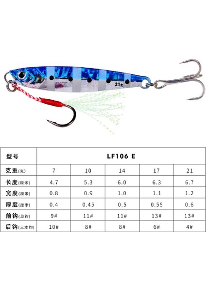 E Stili 21G 1 Adet Jig Balıkçılık Lures Bas Balıkçılık Yem Ağırlıkları Balık Metal Jig Tuzlu Su Lures Uzun Atış Isca Yapay Jig Cazibesi (Yurt Dışından)