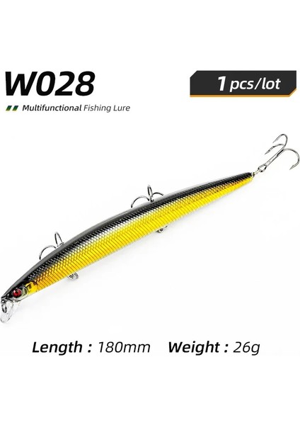 W028 Stili 175 mm Minnow Balıkçılık Yemleri Jerkbait Büyük Uzun Yapay Sert Yem Deniz Balıkçılığı Crankbait Büyük Balık Wobblers (Yurt Dışından)