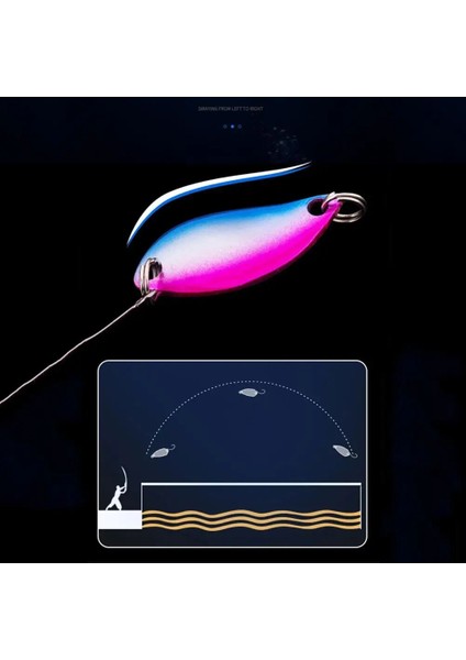 Renk-L Stili 2.5g X-Fin 3cm 2.5g.5gg Olta Takımı Metal Kaşık Cazibesi Keskin Kanca Sert Pullar Cazibesi Yem Tatlı Su Tuzlu Su Kaşığı (Yurt Dışından) fırsatları