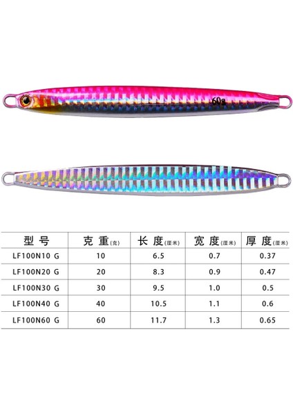 G Tarzı 30G 1 Parça Balıkçılık Glow Jig Kanca Yok 10G 20G 30G 40G 60G 10 Renk Jigbait Cazibesi Kıyı Döküm Tuzakları Metal Yem Yapay Yemler Satış (Yurt Dışından)