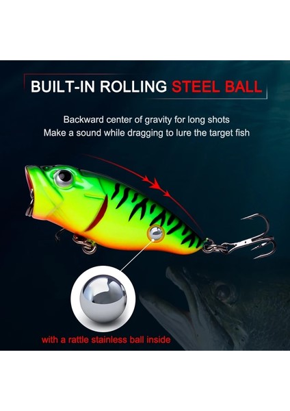 Tlg Shop CP-746591593063 Stili Banshee G Mini Popper Balıkçılık Cazibesi Sert Yem Yapay Poper Topwater Bas Alabalık Pike Balıkçılık Crankbait Krank Wobbler (Yurt Dışından)