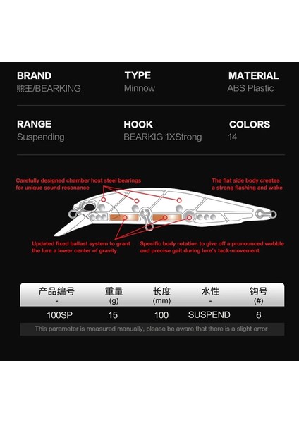 O Tarzı Bearking 10CM 15G Sıcak Model Balıkçılık Minnow Profesyonel Minnow Derinliği Seçmek Için Sert Yem 14COLOR Lures (Yurt Dışından) indirimleri