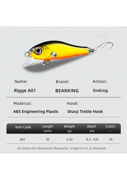 B Tarzı Bearkıng G Sessiz Sıcak Model Balıkçılık Minnow Li Profesyonel Minnow Seçmek Için Sert Yem 10 Renk Cezbeder (Yurt Dışından)