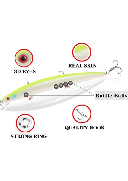 NO47 Tarzı En Çok Satan M 24G Büyük Uzun Balık Minnow Deniz Balıkçılığı Yemi 3D Gözler Güçlü Kancalar Deniz Balıkçılığı Için Lures (Yurt Dışından) fırsatları
