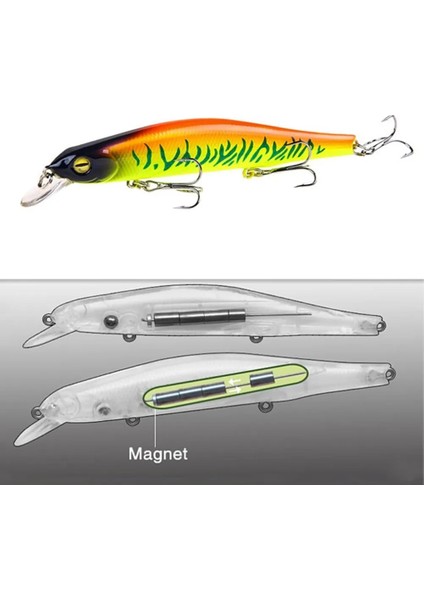 No.9 Tarzı 1 Adet Balıkçılık Cazibesi Minnow 12.5cm.7g Topwater Yapay Yem 3D Gözler Plastik Wobblers Pesca ile Mücadele Uzak Döküm Mıknatıs Sistemi (Yurt Dışından) fiyatları