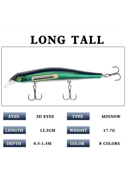 No.9 Tarzı 1 Adet Balıkçılık Cazibesi Minnow 12.5cm.7g Topwater Yapay Yem 3D Gözler Plastik Wobblers Pesca ile Mücadele Uzak Döküm Mıknatıs Sistemi (Yurt Dışından) modelleri