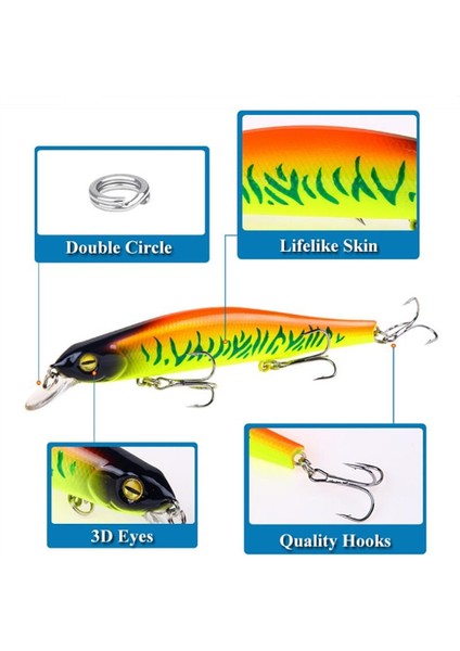 No.9 Tarzı 1 Adet Balıkçılık Cazibesi Minnow 12.5cm.7g Topwater Yapay Yem 3D Gözler Plastik Wobblers Pesca ile Mücadele Uzak Döküm Mıknatıs Sistemi (Yurt Dışından) indirimleri