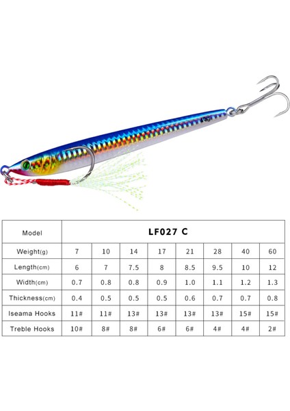 Tlg Shop C Stili 7g 1 Adet Etal Jig Yem Ağırlık Trolling Sert Yem Bas Olta Takımı Alabalık Dalış Yemi Dalış Yemi (Yurt Dışından)