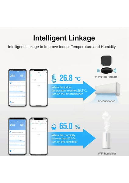 Wıfı Sıcaklık Nem Sensörü Kablosuz Akıllı Termometre Higrometre Monitör Termometre Desteği Alexa Google Home (Yurt Dışından)