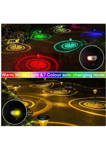 Su Geçirmez IP55 Güneş Yolu Işıkları Açık Bahçe Veranda Manzara Süslemeleri Garaj Güverte Merdiven Için Halo Işık (Yurt Dışından) modelleri