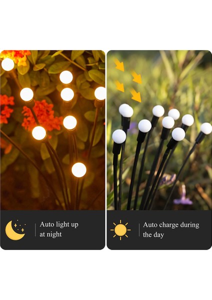 Güneş Enerjili Bahçe Işıkları, 2 Paket-20 LED Yeni Yükseltilmiş Güneş Enerjili Sallanan Işıklar, Rüzgarla Sallanma, Ateşböceği Işıkları Güneş Enerjisi (Yurt Dışından) fiyatları