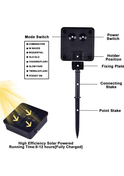 Güneş Enerjili LED Dize Işıklar, 10M Su Geçirmez Esnek Peri Noel Işıkları, Dış Mekan Avlularında Kullanılan, Renkli 1 Parça (Yurt Dışından) fırsatları