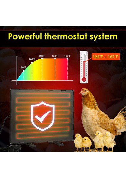 Tavuk Kümesi Isıtıcı Isı Tavuk Isıtıcı Tavuk Kümesi Için Kuluçka Lambalarından Daha Enerji Verimli Tasarım Abd Plug (Yurt Dışından) fırsatları