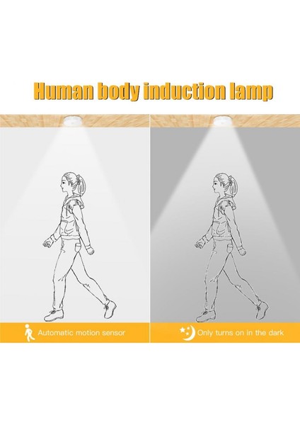 LED Insan Vücudu Indüksiyon Işık Enerji Tasarruflu USB Şarj Yatak Odası Mutfak Banyo Dolap Gece Lambası (Yurt Dışından) fırsatları