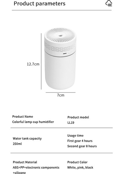 Taşınabilir 250 ml Hava Nemlendirici Aromaterapi Humidificador Ev Araba Için USB Püskürtücü LED Renkli Gece Lambası Arıtma-A (Yurt Dışından)