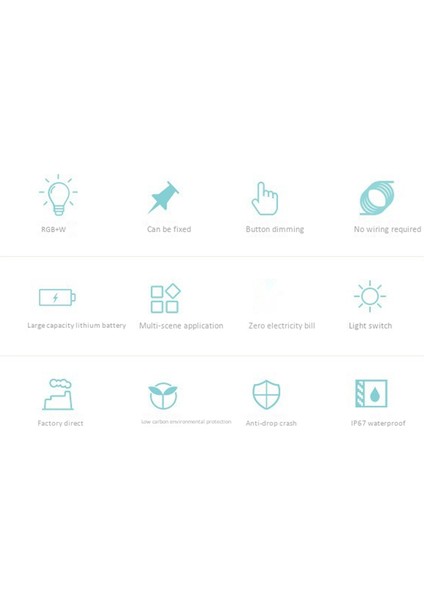 Uzaktan Veranda Peyzaj Yolu LED Aydınlatmalı Çim Lambaları ile Su Geçirmez Bahçe Parlayan Top Güneş Işıkları (Yurt Dışından) fırsatları