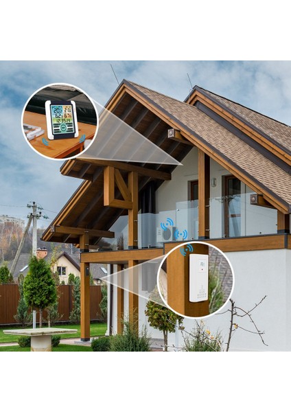 Ev Iç Mekan Dış Mekan Için Saat Fonksiyonlu Kablosuz Sıcaklık Nem Sensörü LCD Dijital Ekran Sıcaklık Sensörü (Yurt Dışından) fırsatları