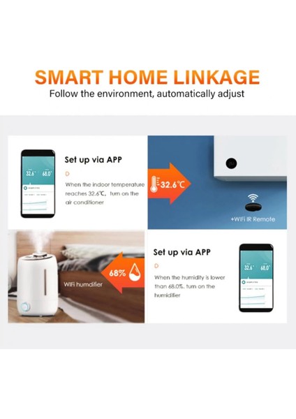 Çok Fonksiyonlu Graffiti Akıllı Zigbee Sıcaklık Nem Sensörü Taşınabilir Ev Akıllı Bağlantı Sensörü (Yurt Dışından) indirimleri