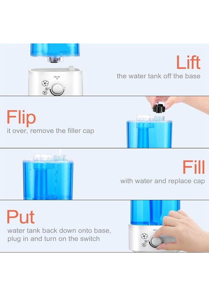 Sessiz Soğuk Sisli Nemlendirici 2 Litre Küçük Hava Nemlendirici, Yatak Odası/oturma Odası Için Uygun Abd Tak (Yurt Dışından) modelleri