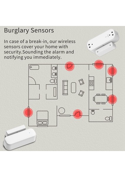 2pairs Akıllı Kapı Sensörü, Wifi Pencere Kapı Sensörü Alarmı, Ev Güvenliği Için Kontak Sensörü, Akıllı Ev Otomasyonu (Yurt Dışından)