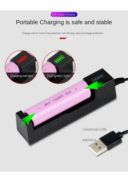 Uv LED El Feneri 365NM Alüminyum Alaşımlı Taşınabilir Uv El Feneri Şarj Edilebilir Zoom Muayene Işığı Evcil Hayvan Algılama Işığı (Yurt Dışından) indirimleri
