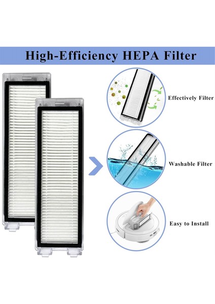 Q Robtic Elektrikli Süpürge Ana Yan Fırça Hepa Filtreler Paspas Pedleri Toz Torbaları Yedek Parçalar (Yurt Dışından) modelleri