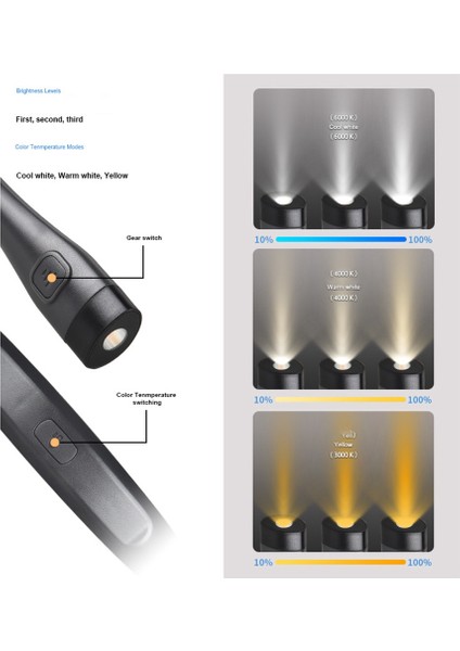 Boyun Okuma Işığı Yenilik Esnek Boyun Işıkları Ahizesiz Kitap Işığı Okuma Lambası USB Şarj Edilebilir Kitap Aydınlatma (Yurt Dışından)