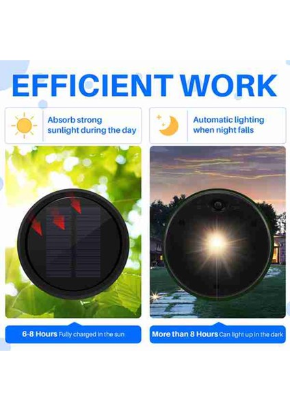 Dış Mekan Asma Fenerler Için 2 Paket Büyük Güneş Işığı Yedek Üst, Daha Güçlü, Daha Enerji Verimli (Yurt Dışından) fırsatları