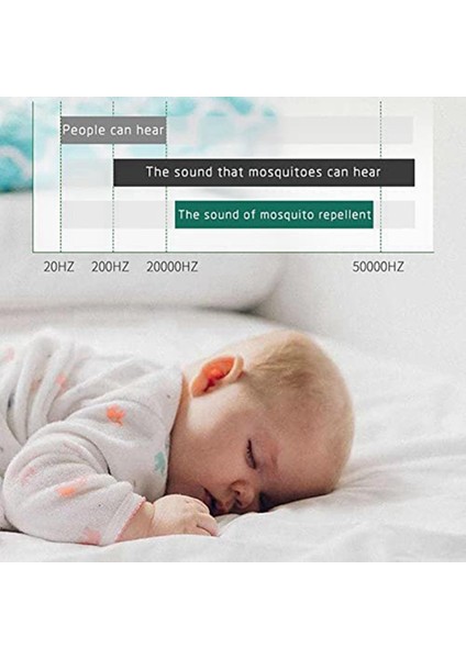 Otomatik Indüksiyon Işığı ile Sessiz LED Uyku Işığı ile Frekans Dönüşümü, Insanları Kurtarın/evcil Hayvanlar Için Güvenli (Yeşil) Abd Tak (Yurt Dışından) fırsatları