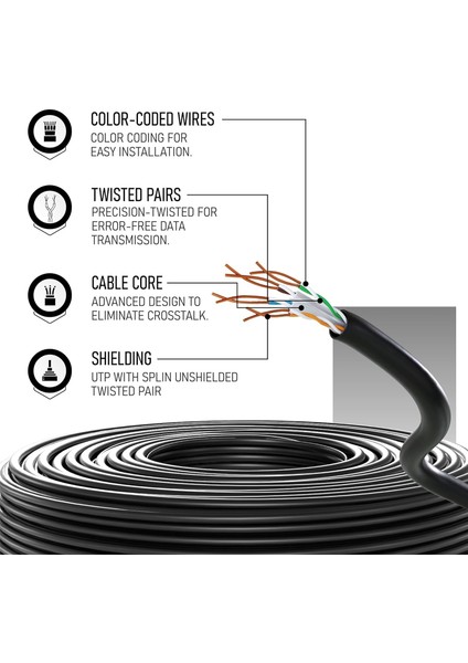 Dış Mekan Cat6 Kablo 100M AWG23 Bakır Tel Double Layer