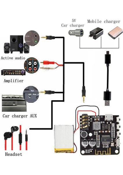 Bt5.0 Pro Ses Modülü Kılıf ile Mp3 Ses Şifre Çözücü Kurulu Mic ile Kayıpsız Araç Ses Amplifikatörü Dıy Ses Alıcısı (Yurt Dışından)