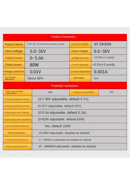 Dc Cnc Boost Dönüştürücü 80W 6-36V Ayarlanabilir Düzenlenmiş Güç Kaynağı Girişi Sabit Voltaj Solar Şarj Modülü (Yurt Dışından)