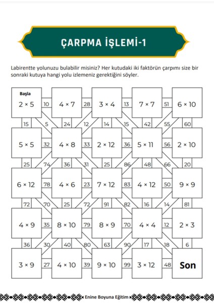 Labirentli Matematik Dört İşlem Seti 4 Kitap