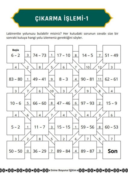 Labirentli Matematik Dört İşlem Seti 4 Kitap