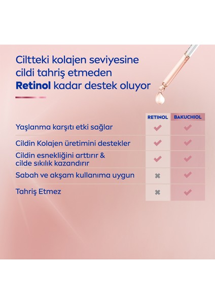 NIVEA Cellular Expert Lift Doğal Retinol Alternatifi Saf Bakuchiol ve Hyaluronik Asit içeren  Karşıtı ve Nemlendirici Yüz Kağıt Maske X2 Adet