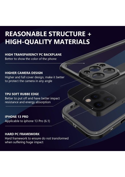 Iphone 13 Pro Için Ekran Koruyucu 12FT Askeri Darbeye Dayanıklı IP68 (Yurt Dışından) modelleri