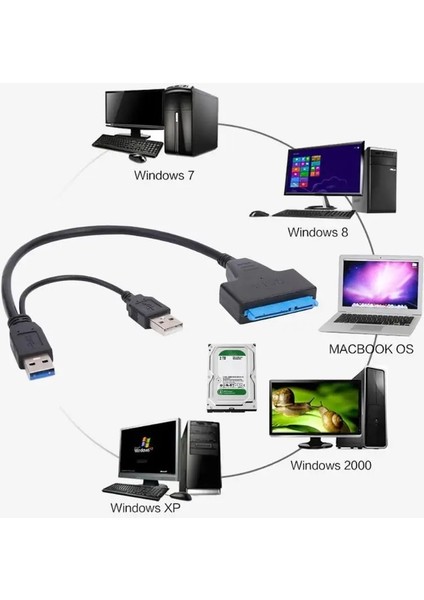 Usb2.0 USB 3.0 Sata SSD HDD Sabit Disk Sürücüsü Dönüştürücü Kablosu Harici 2.5 Inç Sata HDD Için Yüksek Hızlı Adaptör Kablosu (Yurt Dışından)