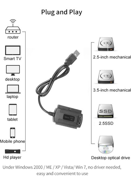 HDD Tak ve Çalıştır Usb'den Ide Kablosuna USB 2.0'dan Ide/sata 2.5'e (Yurt Dışından)
