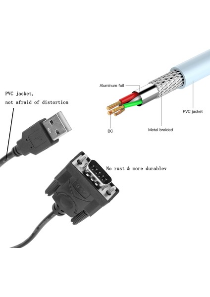 USB 2.0 RS232 9pin Db9 USB Dönüştürücü Erkek Seri Kablo Win 10/8/7 Adaptörü Hp Dizüstü Bilgisayar Bilgisayar Aksesuarları (Yurt Dışından)