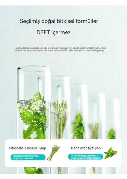 Bebek/bebek/çocuk Bitki Esansiyel Yağı Sivrisinek Kovucu Koruyucu El Bardağı, 2 Paket (Yurt Dışından)