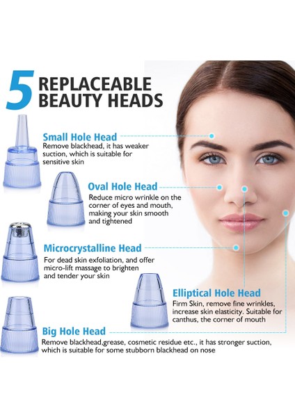 Siyah Nokta Temizleyici Vakum Elektrikli Gözenek Temizleyici Burun Yüz Derin Temizleyici Cilt Bakım Makinesi Doğum Günü Hediyesi Dropshipping Güzellik Tooltype 2 (Tip 2) (Yurt Dışından) modelleri