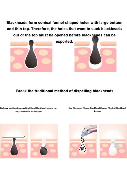 Elektrikli Cilt Temizleyici Gül Altın Plug-In Tipi (Yurt Dışından) indirimleri